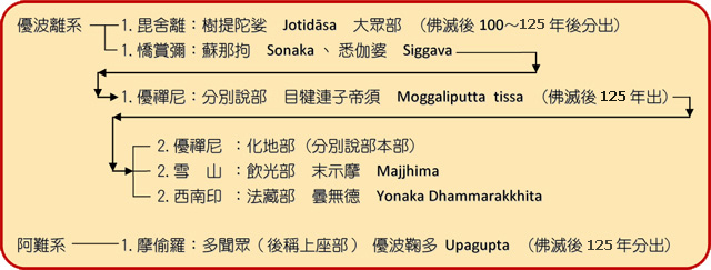 buddha_tree_03.jpg