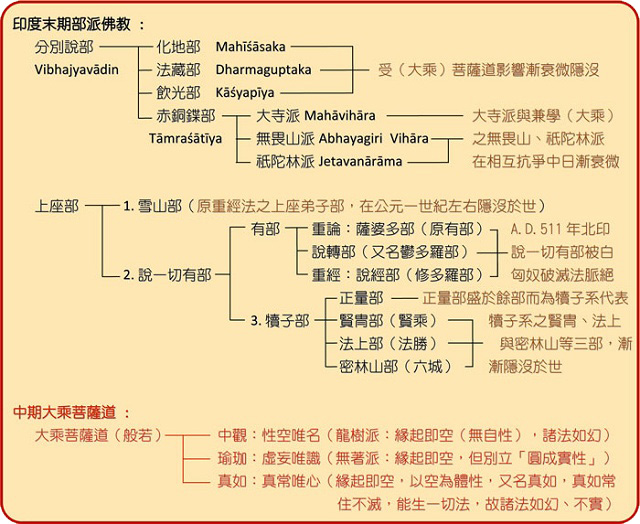 buddha_tree_06.jpg